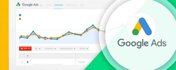 Google Adwords