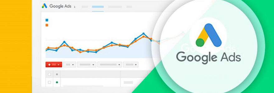 Google Adwords